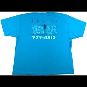 VTG About Water ‘Sprinkler Systems For All Lawns’